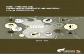 Índice de Desenvolvimento dos Municípios - IDM - 2005 2010