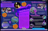 Semasa - Infográfico - O caminho dos resíduos