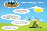 Panfleto informativo do Parque Estadual Botânico do Ceará