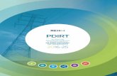 Proposta de PDIRT-E 2015