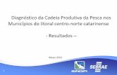 Diagnóstico da Cadeia Produtiva da Pesca nos Municípios do litoral ...