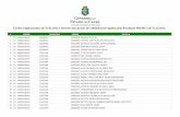 Escolas regularizadas até 31.05.2012 e tiveram seus prazos de ...