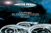 CATÁLOGO DE COMPATIBILIDADE (catalogos / 24,66 MB - PDF)