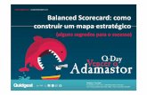 Balanced Scorecard: como construir um mapa estratégico