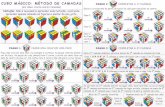 cubo mágico: método de camadas - Cinoto