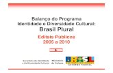 Balanço do Programa Identidade e Diversidade Cultural: Brasil Plural