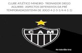 Clube Atlético Mineiro: Aspectos defensivos na pré-temporada