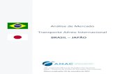 Nota de Análise de Mercado - BRASIL - JAPAO.pdf