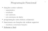 Programação Funcional - Intro + Scheme