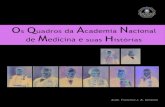 Os Quadros da Academia Nacional de Medicina e suas Histórias