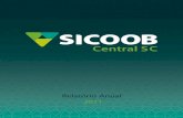 Central SC - Sicoob