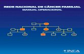 rede nacional de câncer familial