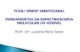 Espectroscopia Molecular UV-Visível