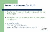 Dados da Economia de Mercado no Setor da Mineração