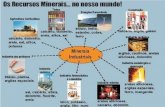 Recursos minerais  brasil (geologia 02)