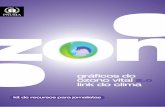gráficos do ozono vital 2.0 link do clima kit de recursos para ...
