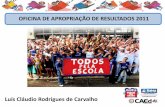 Luís Cláudio Rodrigues de Carvalho OFICINA DE APROPRIAÇÃO ...