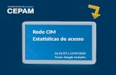 Estatisticas de acesso jul ago-set-para rede_cim_v5