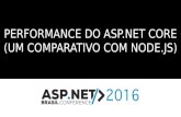 Performance do ASP.NET Core, um comparativo com Node.js