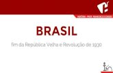 Brasil: fim da República Velha e Revolução de 1930