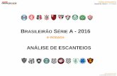 Análise de Escanteios Brasileirão 2016 - Série A - 4ª Rodada