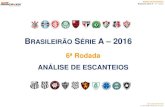Análise de Escanteios Brasileirão 2016 - Série A - 6ª rodada