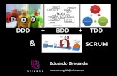 DDD + BDD + TDD + Scrum