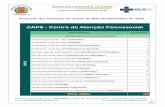 Produção das Unidades de Saúde de Iracemápolis - Novembro/2016