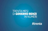 Trenta mesi di Governo Renzi in numeri