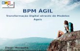 BPM Day Campinas - Transformação Digital - Diego mesquita