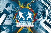 Projeto Campeonato Brasileiro - Lauro de Freitas - Ba