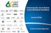 Desempenho da Indústria Automobílistica Brasileira