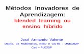 Rio Info 2015 - Cidades Inteligentes e os Modelos Inovadores de Aprendizagem - José Armando Valente