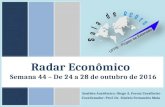 Radar Econômico - Semana 44