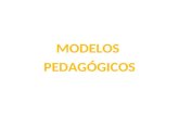 Sintesis de modelos_pedagogicos_y_teorias