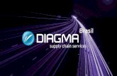 DIAGMA Brasil - Case Adaptação da Supply Chain