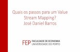 Quais os passos para um value stream mapping?