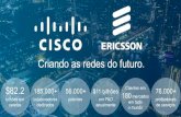 Ericsson e Cisco em parceria para criar as redes do futuro