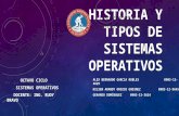 Historia y tipos de sistemas operativos