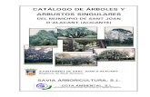 Catálogo de árboles y arbustos singulares del municipio de Sant ...