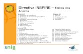 Directiva INSPIRE – Temas dos