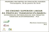 FUNIBER. Apresentação de Marlene Zwierewicz no I Encontro de Educação – Brasil 2016.