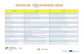 Docente Projeto Escola Adelina Moura GaliMinho - Oficina de ...