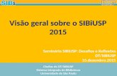 Visão geral sobre o SIBiUSP 2015