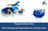 Programa Comex Infoco: Potenciais de Exportação para a América Latina