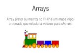 PHP Arrays - Básico | Certificação