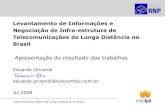 Infra estrutura de telecomunicações de longa distância no brasil eduardo grizendi 2008.