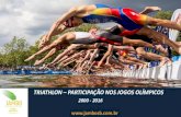 Participação do Triathlon nos Jogos Olímpicos - 2000 a 2016
