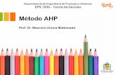 AHP - Analytic Hierarchy Process