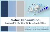Radar econômico - Semana 30